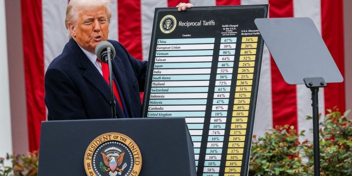Guerra tarifária norte-americana gera incertezas na economia mundial